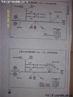 五菱宏光空调怎么开？五菱宏光空调线路图-图1