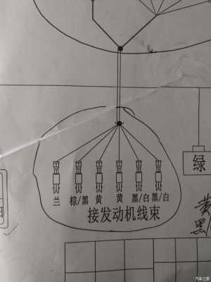 五菱宏光低压空调管在什么位置？五菱宏光v空调线路图-图2