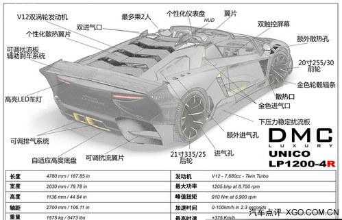 兰博基尼总装的简单介绍-图1