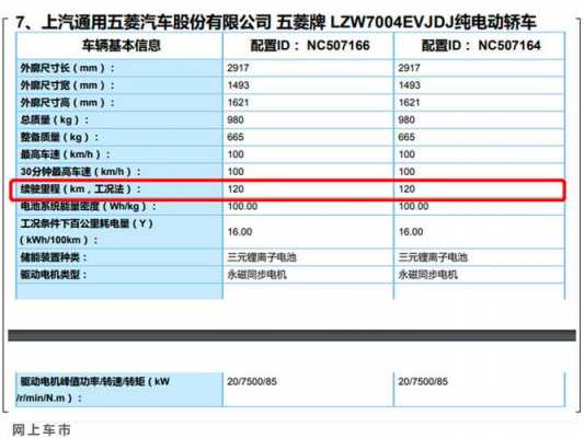 五菱宏光电动车配置参数？五菱宏光尺寸参数配置-图2