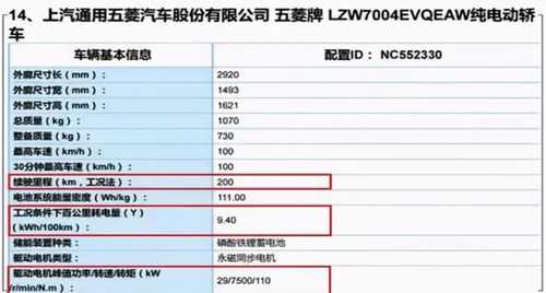 五菱宏光侠参数配置参数？五菱宏光的参数配置-图2