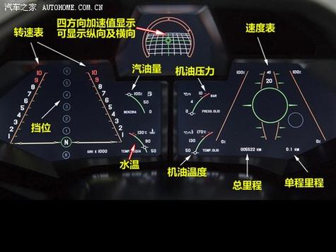 兰博基尼故障等（兰博基尼故障等级划分）-图1