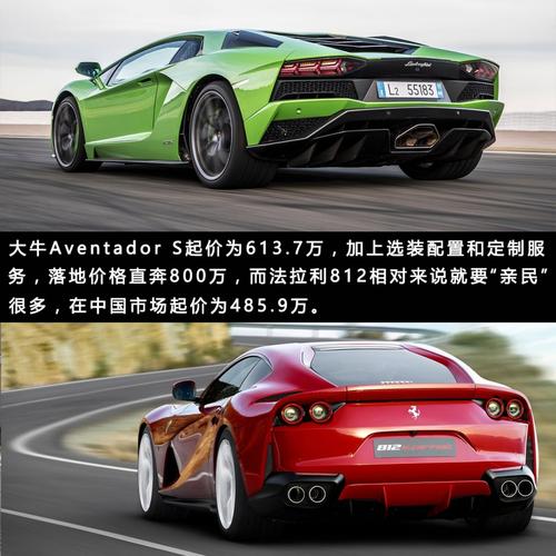 法拉利f12兰博基尼（法拉利f12对比兰博基尼大牛）-图2