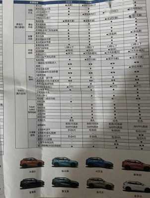 EVOBBS配置参数