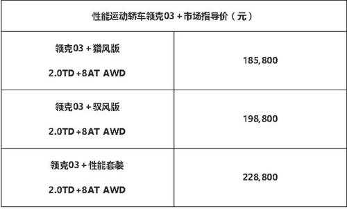 中国最高配置的车