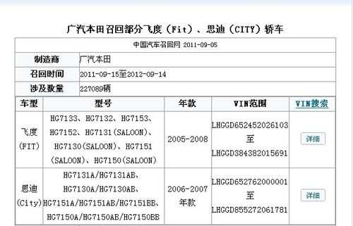 飞度召回升级配置-图3