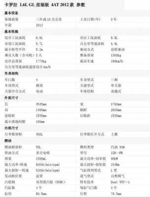 朗逸卡罗拉参数配置-图2