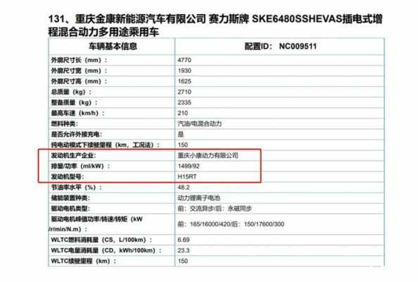 汽车配置怎么样-图2