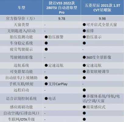 vs5配置-图1