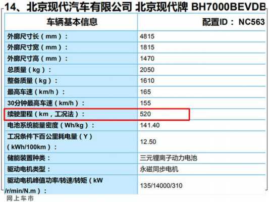 明图尺寸参数配置-图3