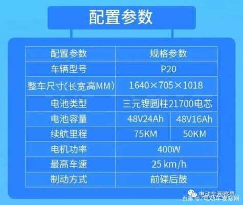 高速电动车配置参数-图2