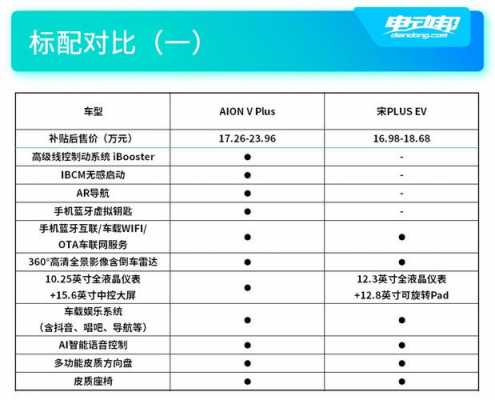 aion推荐配置-图1