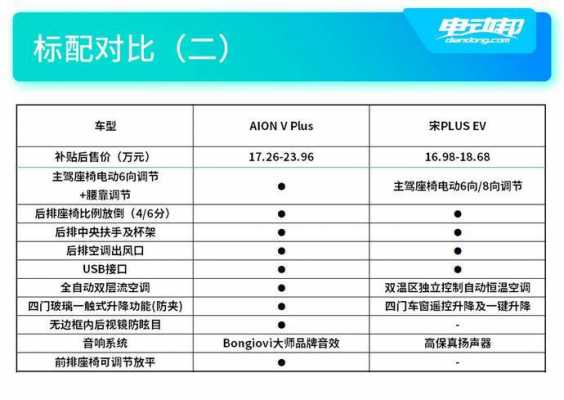 aion推荐配置-图3