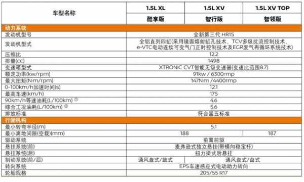 劲客配置英文代码-图1