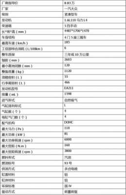 捷达的参数配置-图3