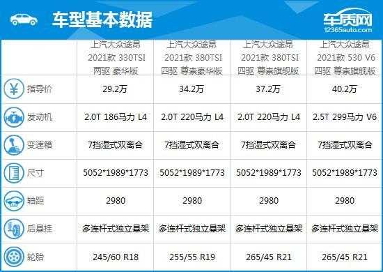 途昂怎么选配置-图2