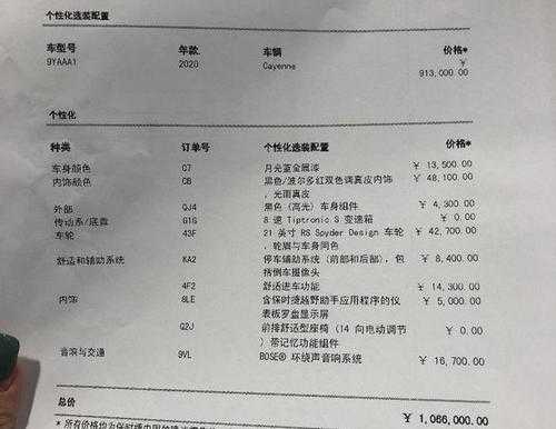 提车时如何看配置-图1