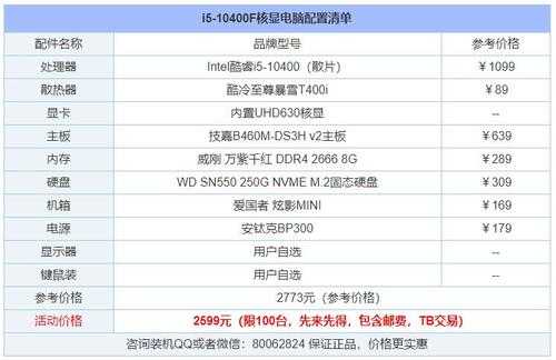 电脑最高配置是i10