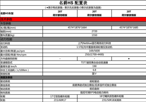 名爵GM配置