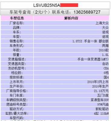 查车辆详细配置网-图2