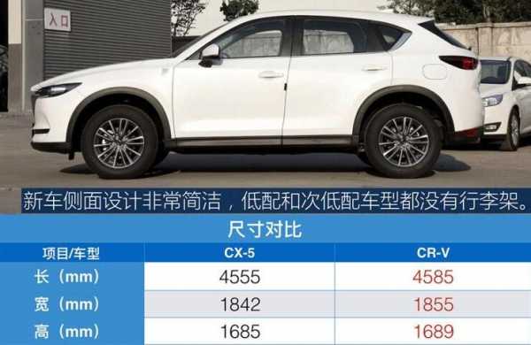 cx5配置-图3