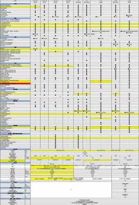 2019款凯美瑞配置参数-图2