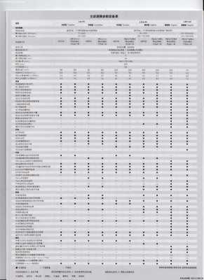 2011速腾配置参数-图3