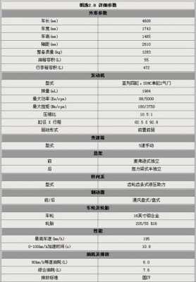 大众最新配置-图1