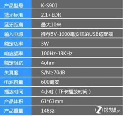 电脑音箱配置