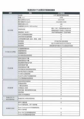 凯迪拉克ats2018配置单