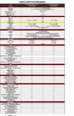 技术型属于什么配置-图2