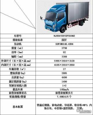 常州依维柯配置参数-图3