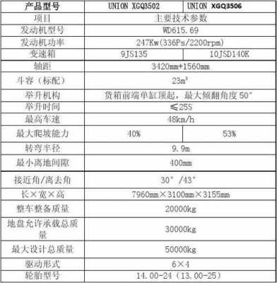 货车配置参数查询-图2