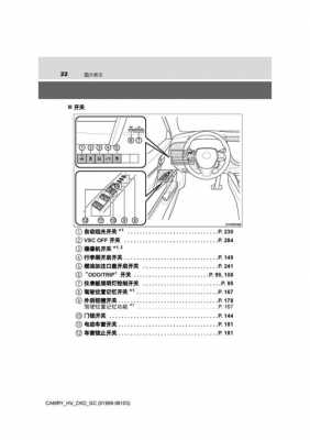 凯美瑞配置使用说明-图2