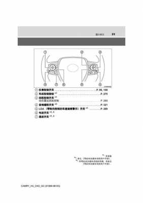 凯美瑞配置使用说明-图3