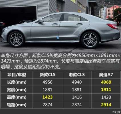 奔驰cls300配置参数