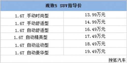 观致5参数配置-图3