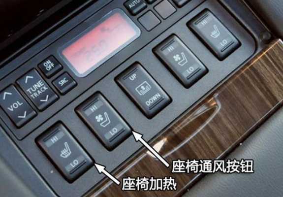 车座加热是什么配置-图2