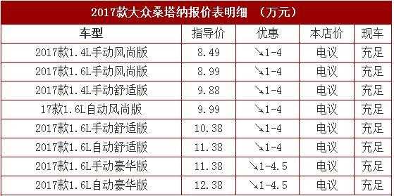 桑塔纳配置价格表-图2