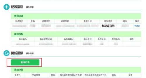 通过摇号无偿配置指标-图2