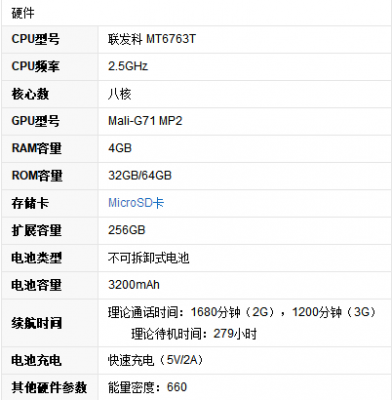 a73参数配置-图2