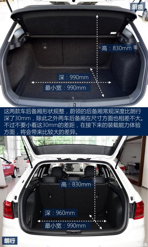 蔚领配置区别-图3