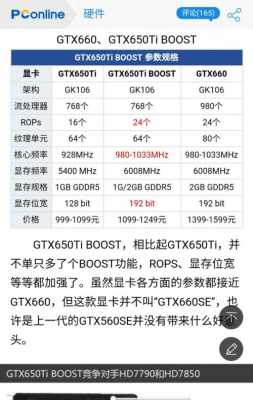 rx488怎么配置-图1