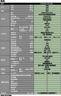 rx488怎么配置-图2