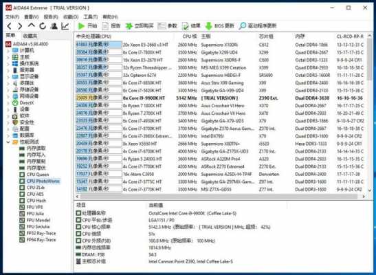 titan配置表-图3