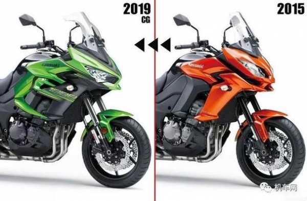 versys1000配置的简单介绍-图1