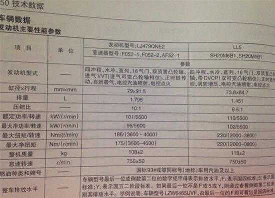 宝俊560的配置-图3