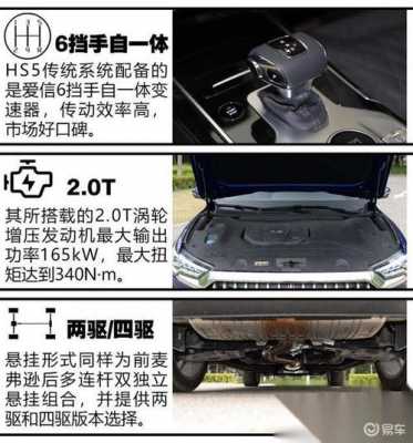 vv7图解所有配置