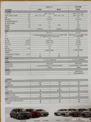 卡罗拉最划算的配置-图1