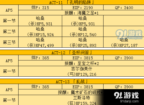 zero敌方配置